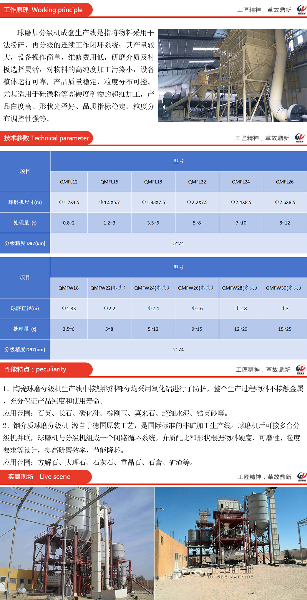 球磨分級(jí)機(jī).jpg